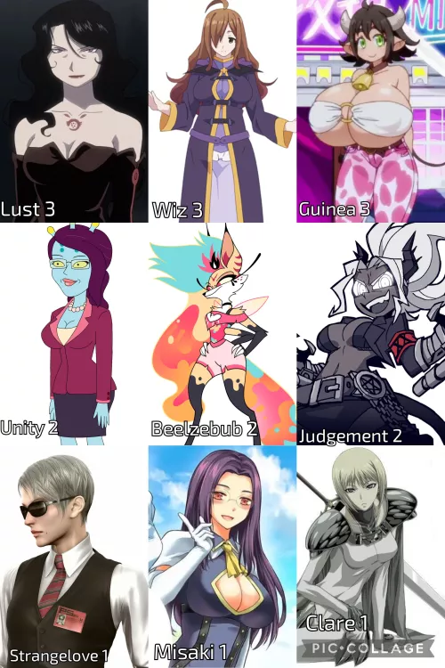 Mononym 7 Points Budget