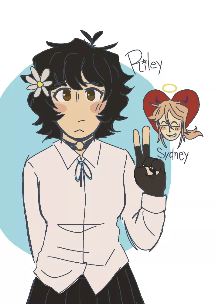 PC Introduction - Riley PC Introduction - Riley
