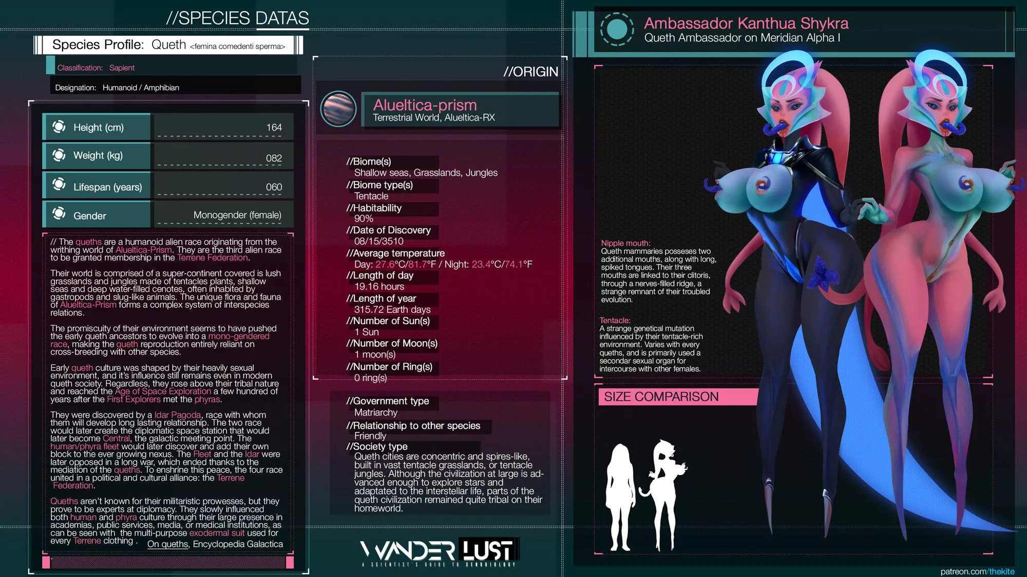 Queth; femina comedenti sperma (TheKite) [Wanderlust]