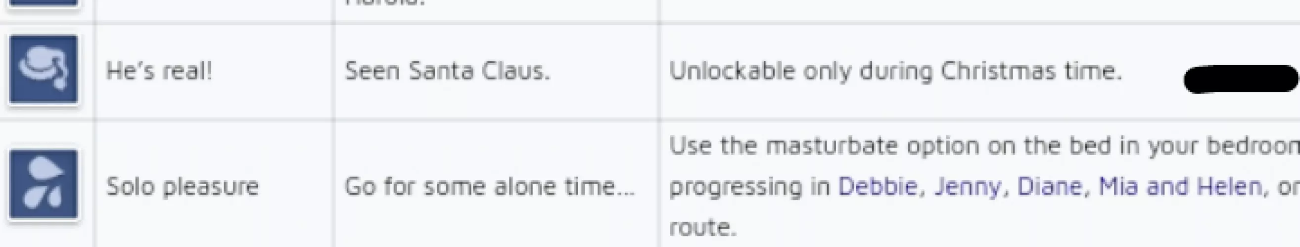 This achievement only gets you Christmas, so it's complicated 