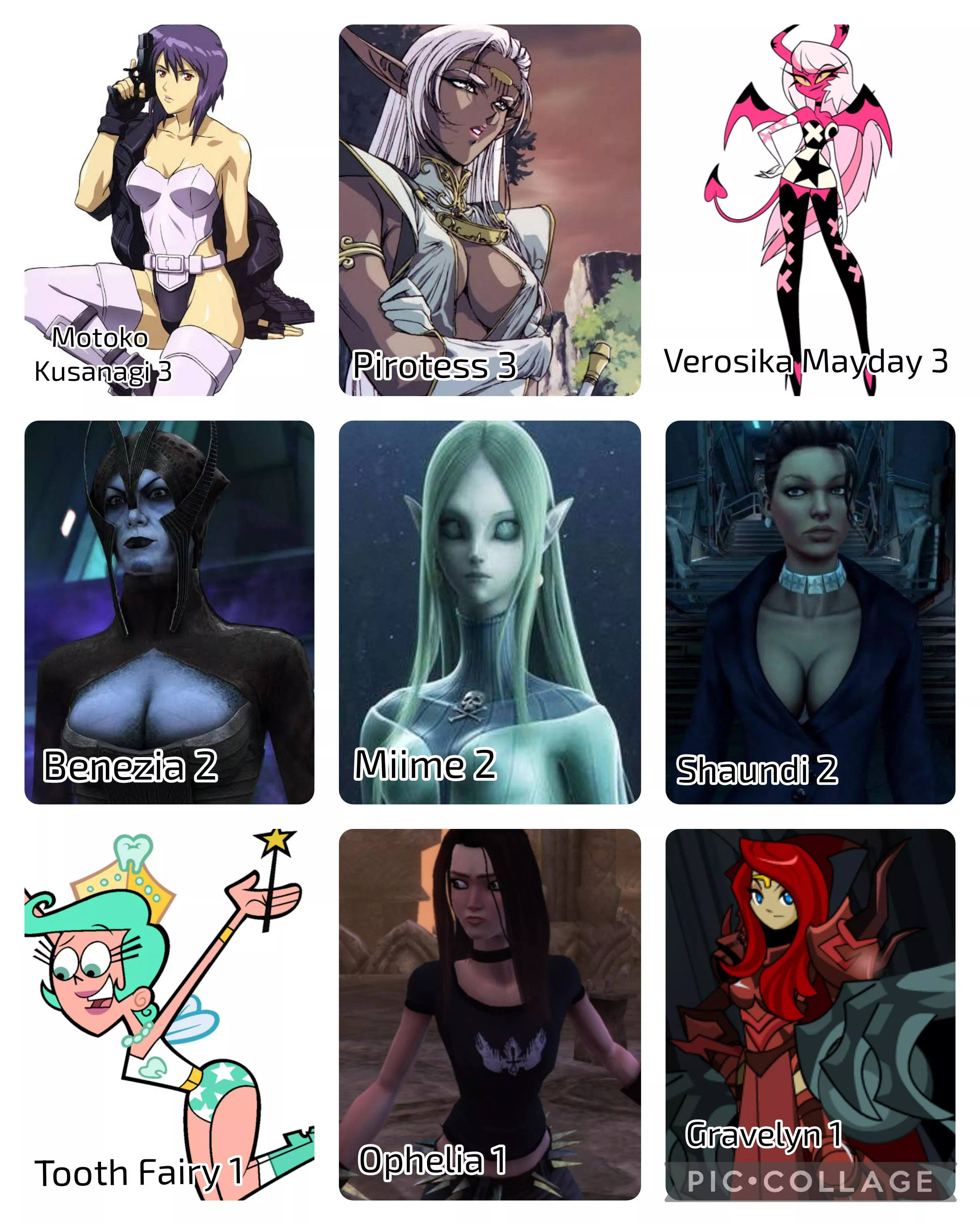 You have 7 Points to spend. That's all.