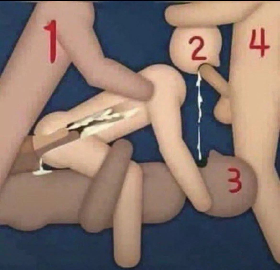 [20] M suche noch 1,3 und 4 