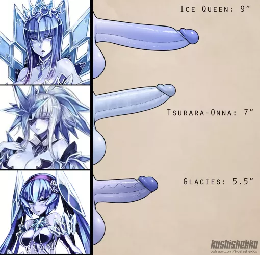 Feeling a Bit Chilly