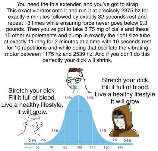 GettingBigger in a nutshell. 