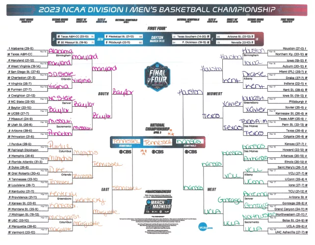 March Madness 2023 Bracket!