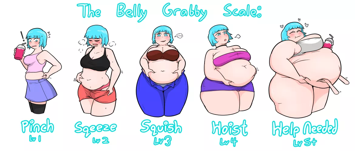The Belly Grabby Scale by zekareichk