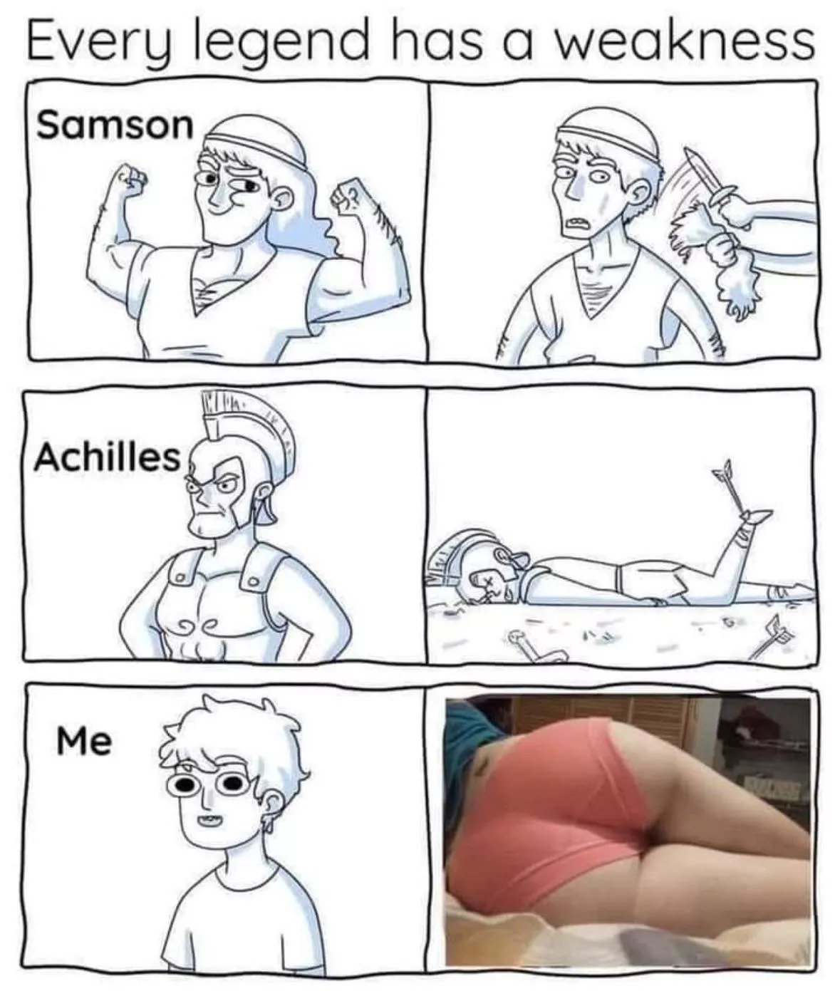 The best weakness to have