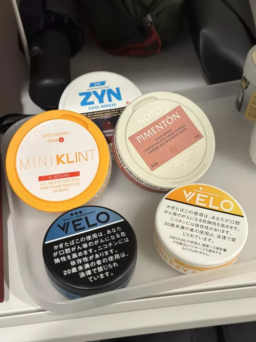 The current rotation