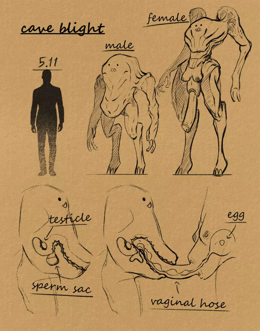 yoo here's monster concept for all u monster gooners heres lol