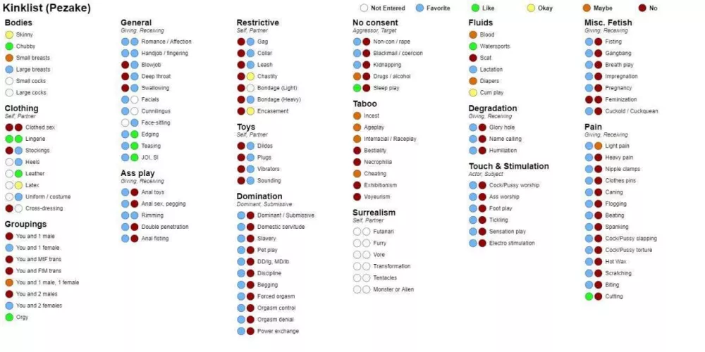 30 [M4F] Looking for my submissive princess in Bombay. Kinklist below (Check profile for more info)