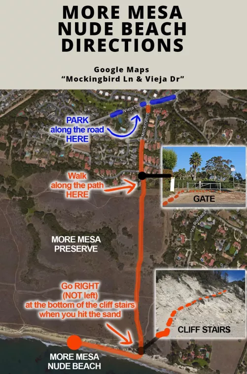 Directions for those who need it! 