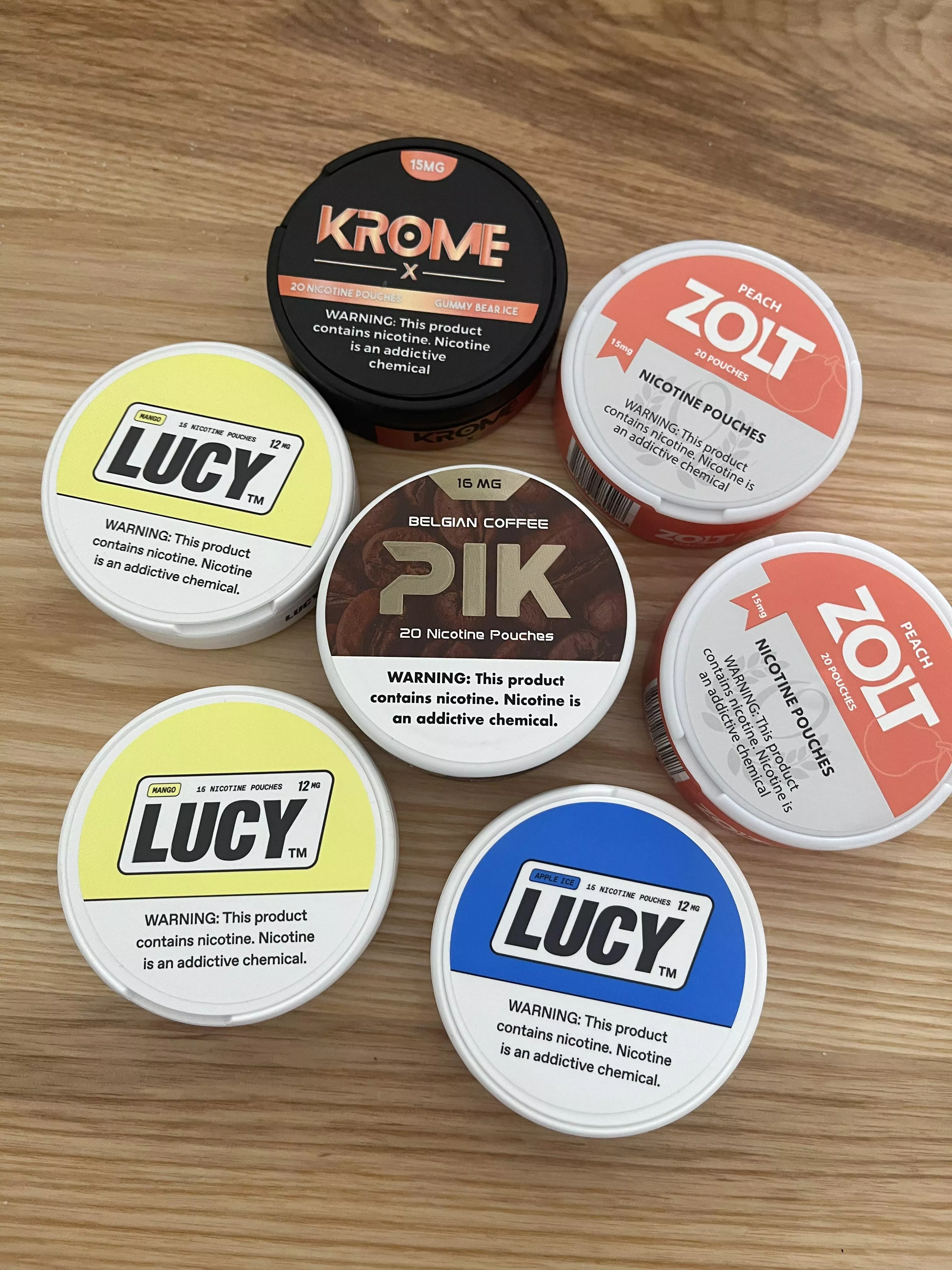 Today’s Mini haul (Canadian)