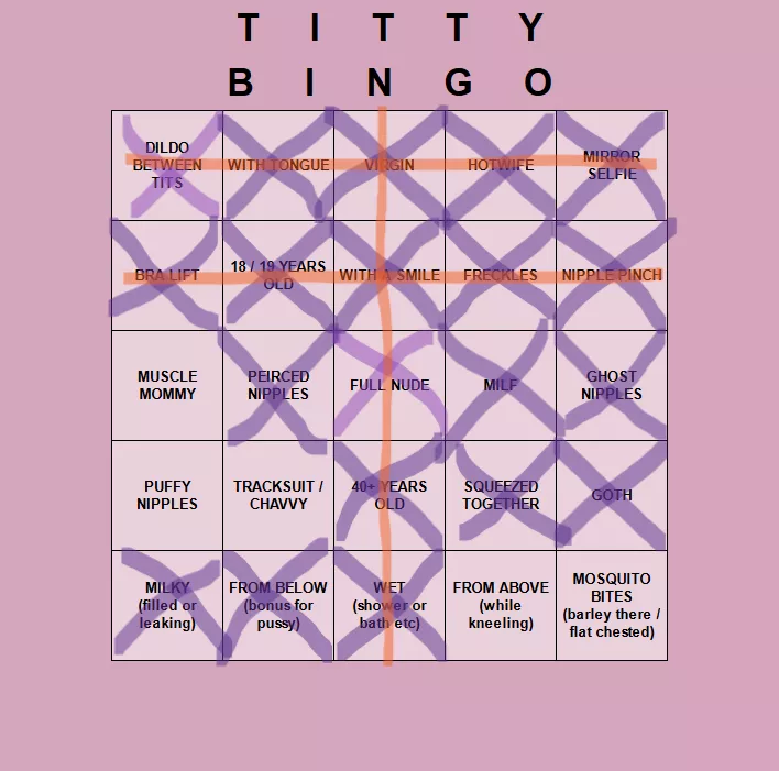 31 [M4F] - getting late in the UK - where's my chavvy titties at? (in a hoody or joggers)