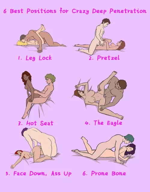 6 Best Positions for Crazy Deep Penetration