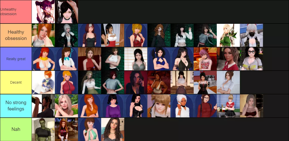 A tier list of the LIs from my top 7 AVNs (excluding Ripples because there are way too many)