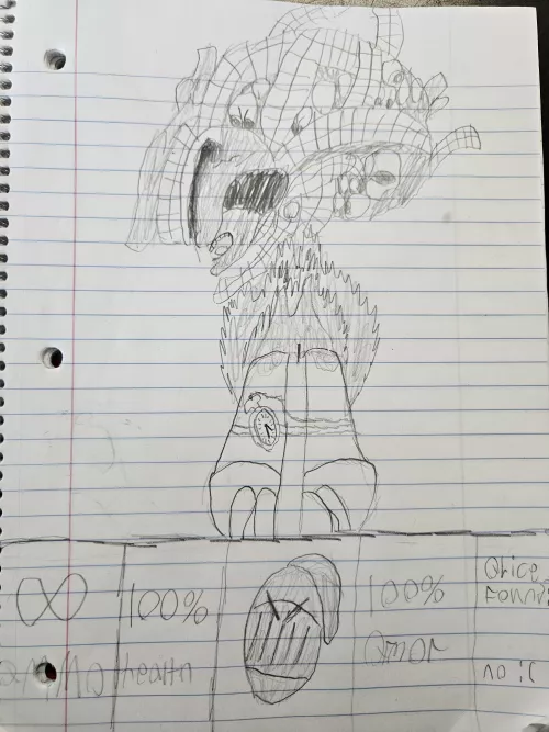 How i beat the old king 