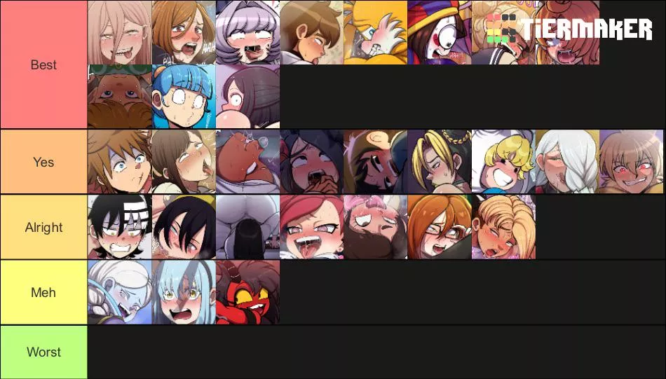 tierlist for winners 2023