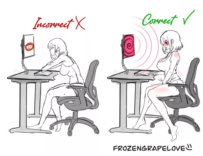 Instructional guide on proper screen usage (OC) (FrozenGrapeLove) (made just for my favorite sub)