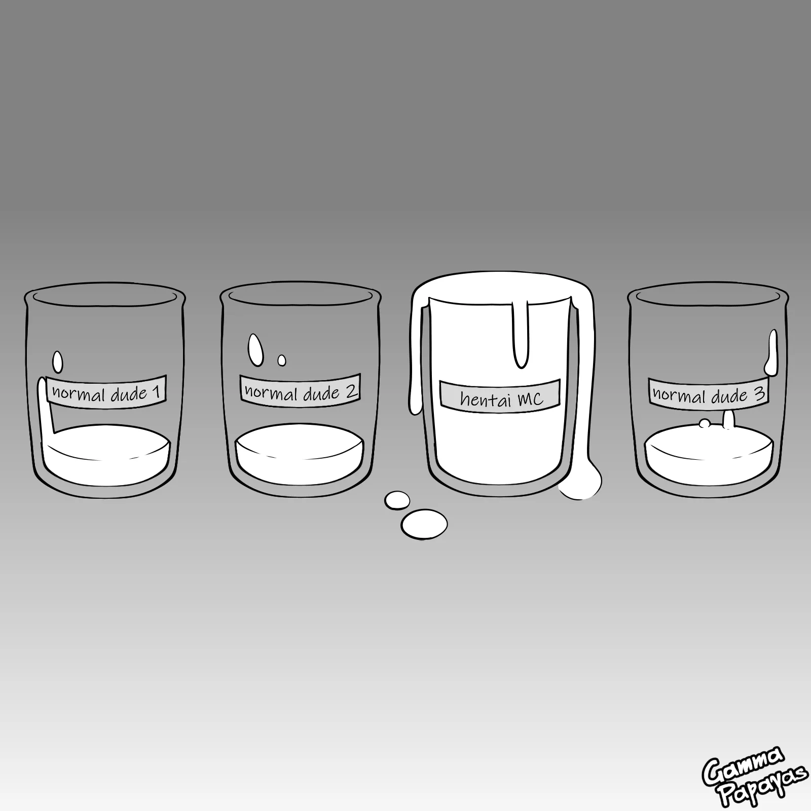 Just an observation (Gammapapayas)