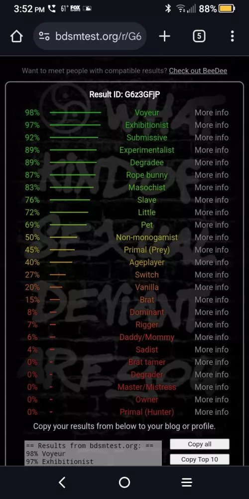 Shock & Awe - nah not really 