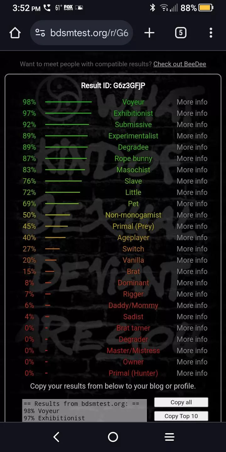 Shock & Awe - nah not really 