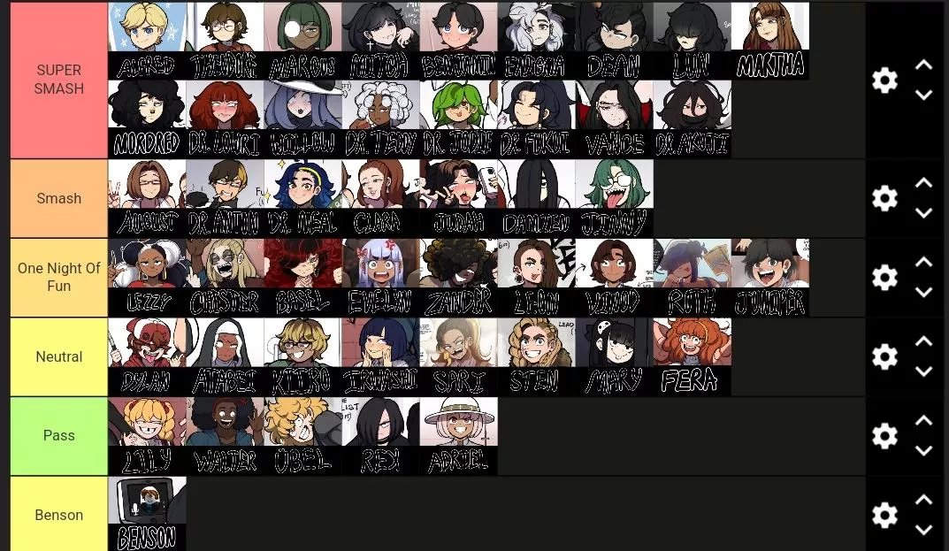 Tierliest in my opinion