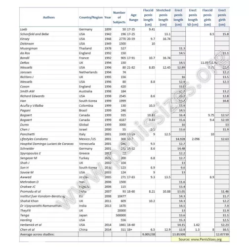 What do you guys think of this?