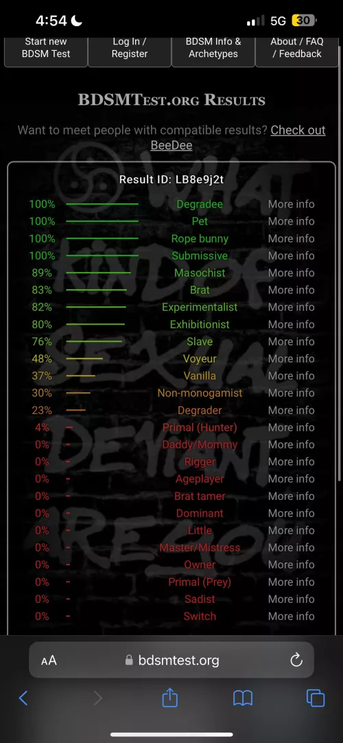 what does this mean? 