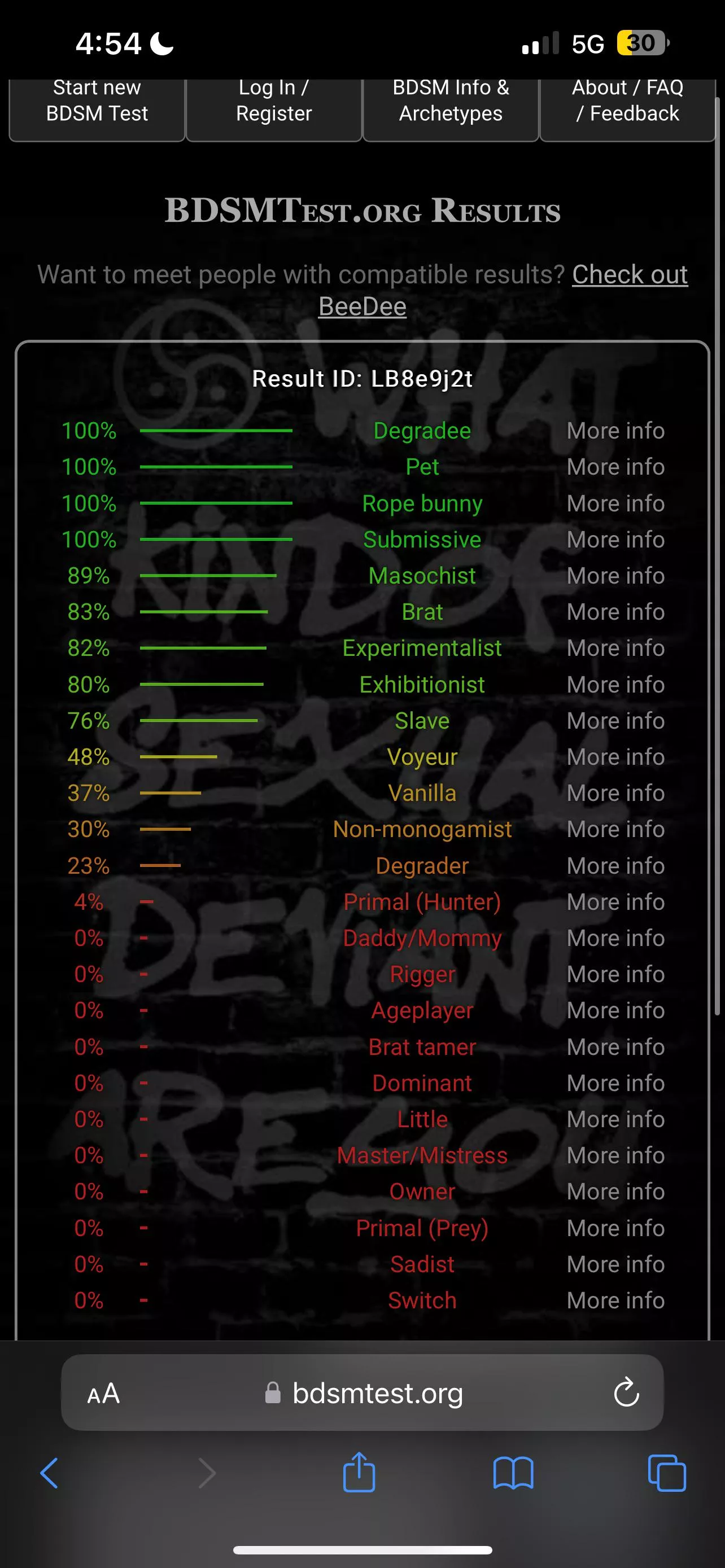 what does this mean? 