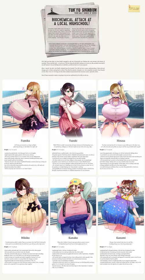 Biochemical Attack at a Local Highschool! [repost]