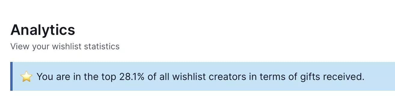 Get me to the top 25% 😍