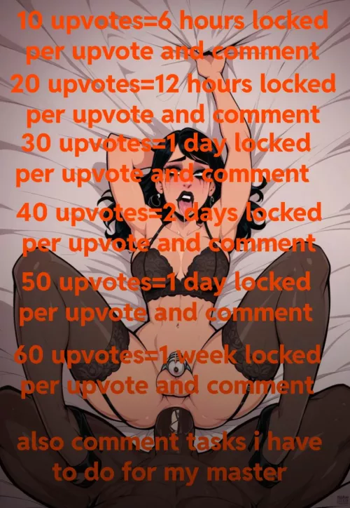 I tried to Double or nothing u/smallbuckle. I lost emberassingly and now i have to Post this again and Add the time to my lockup. All Times are doubled