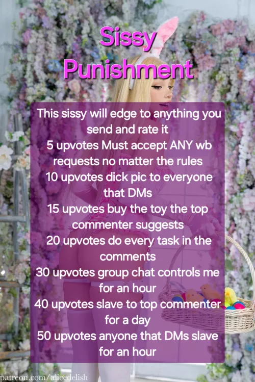 Lost have to post and repost it ever hour for Rest of today 