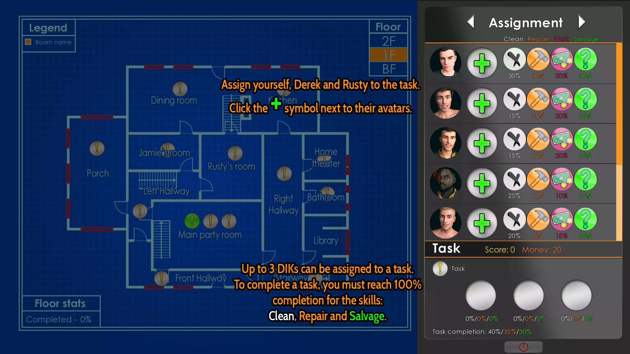 what do the X represent