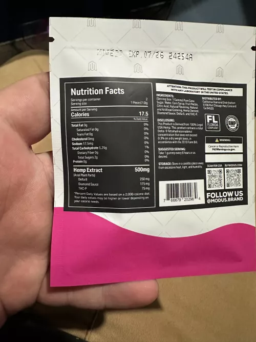 75mg thcp gummy - typo?