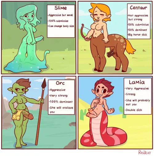 [Fu4A | Switch4A] Willing to play any of these 4 monster, specially Centaur and Lamia. I am 18+ and all participants and characters must be 18+