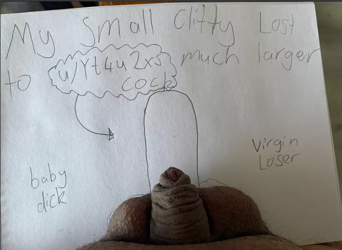 I beat u/darknightmare676 and have his permission to post his loss 