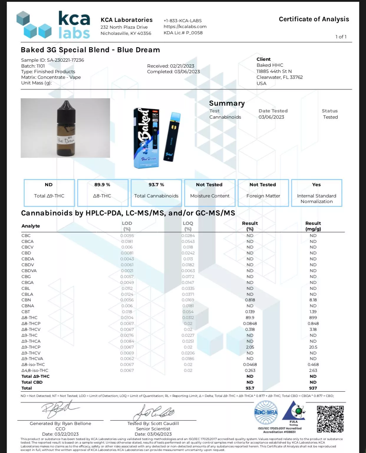 Is this a good thcp-delta8 blend?