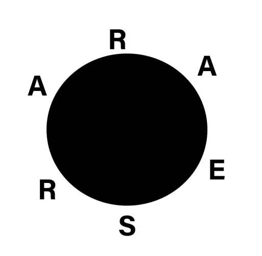 Our first experience in the LS and at The House on 10-5! Thanks to the other new couples that invited us over at The House! It was an awesome first experience all around, would recommend! (Picture explained in the comments)