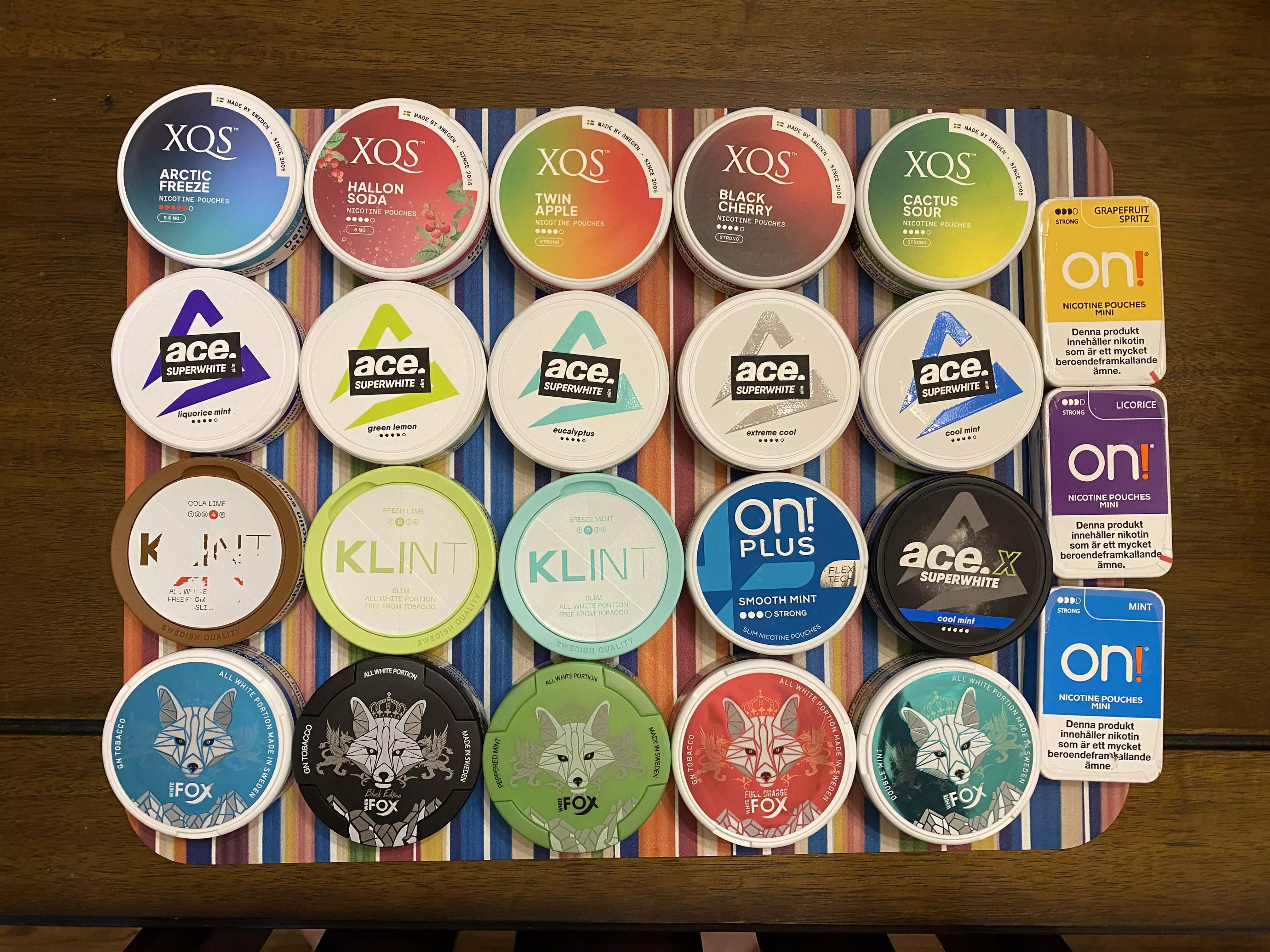 Just got my first SnusMe order. Haven’t tried any of these, so which should I start with?