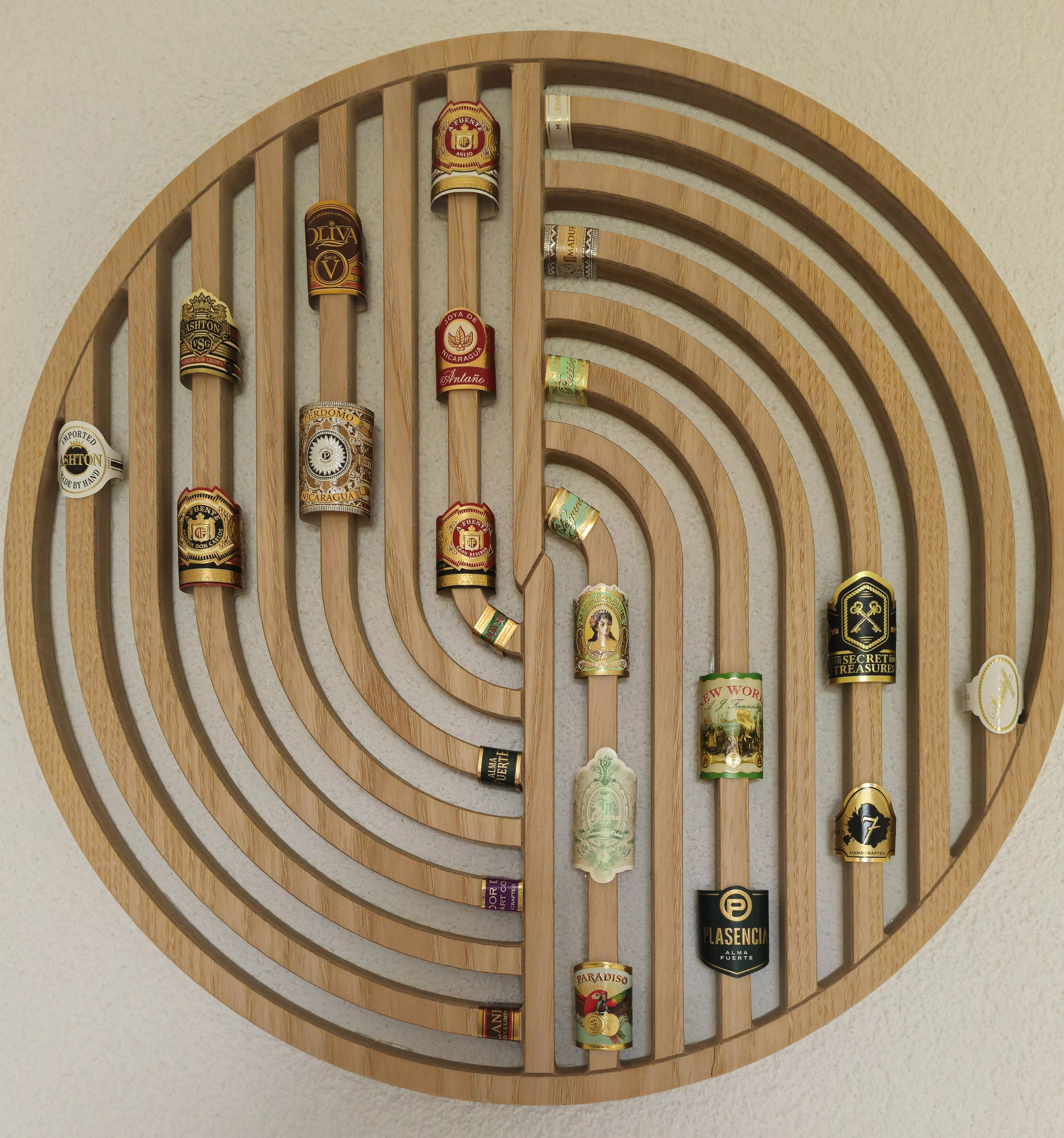 Usage for Cigar Bands