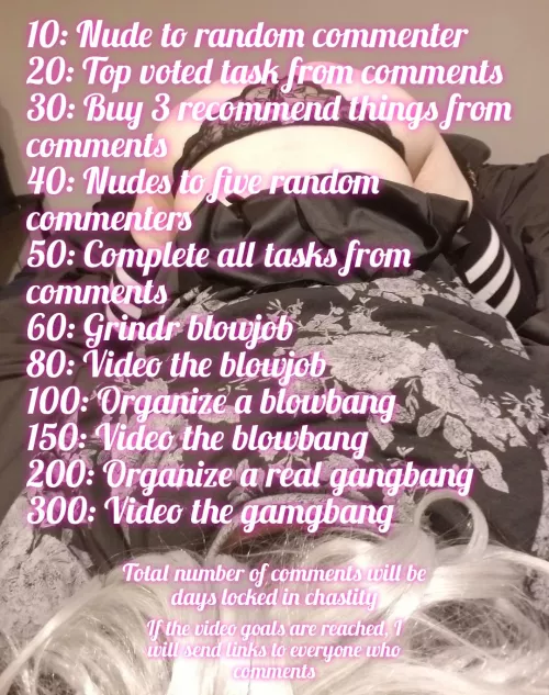 Upvote to see how big a sissy slut I can be