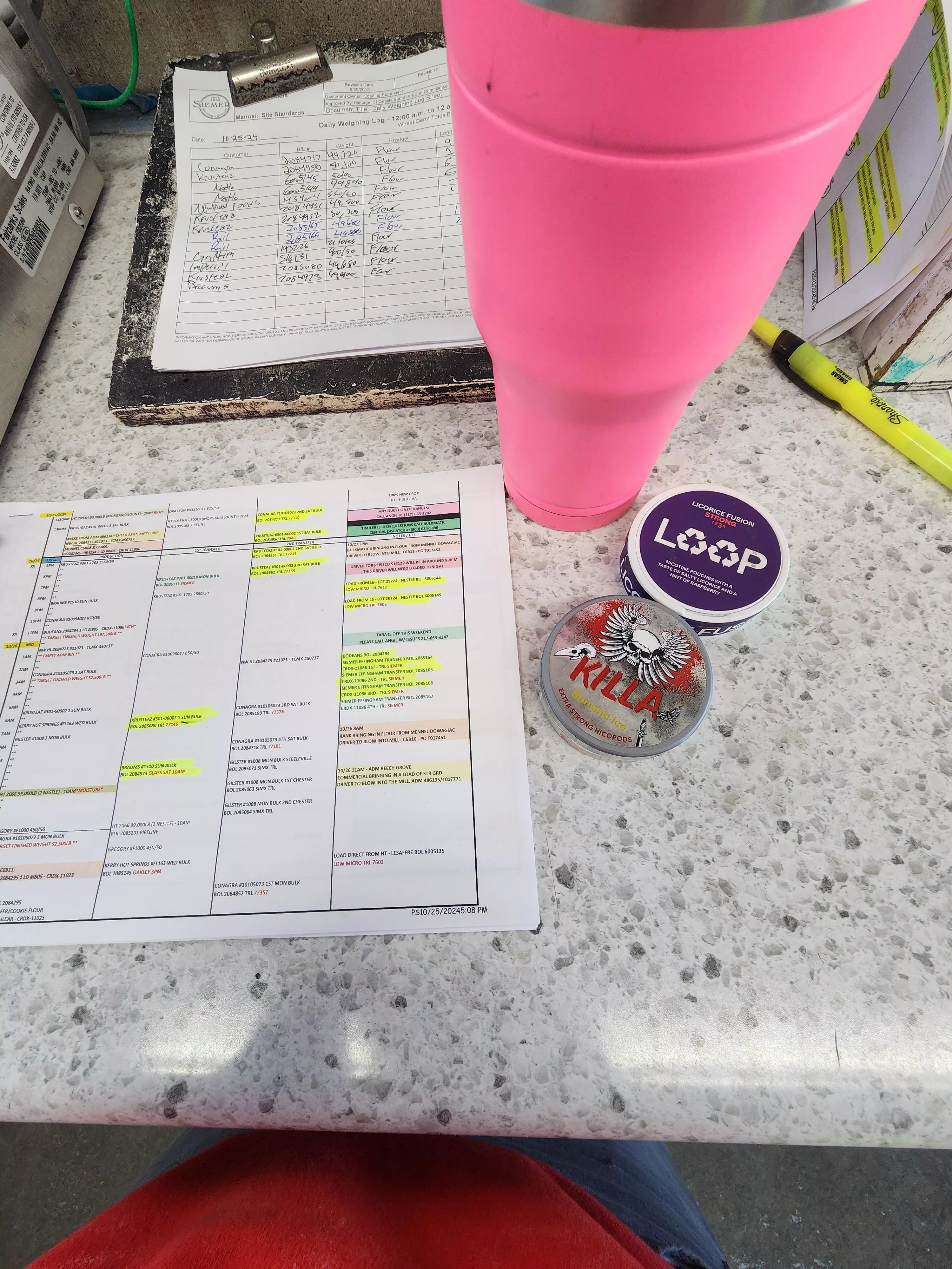 Left at 11, back at 7, Fueled solely by caffeine and nicotine currently 