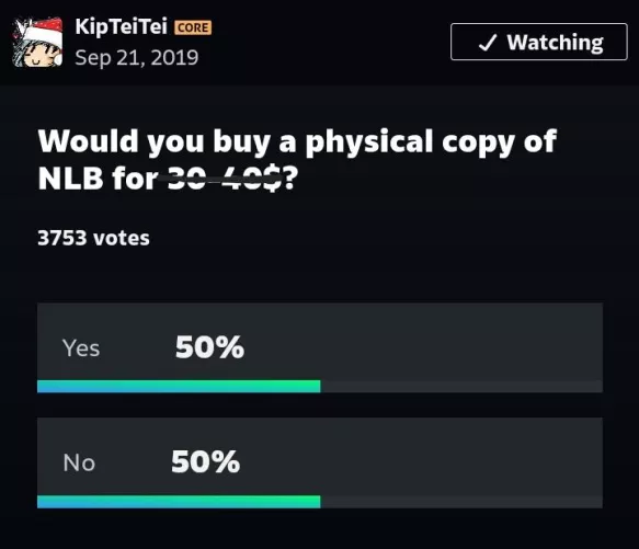 Would you? (Ignore the price)