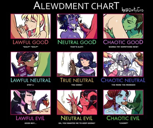 (f4m send starters) your girlfriend hasn’t been satisfying your urges, thankfully she just annoyed her sister so now her sister is looking for a way to get back at your girlfriend. (ch0ose a square for my personality)