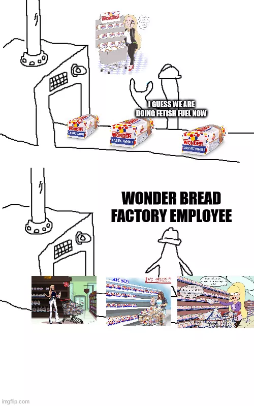 I wonder if Flowers Foods knows what their product is most associated with online?