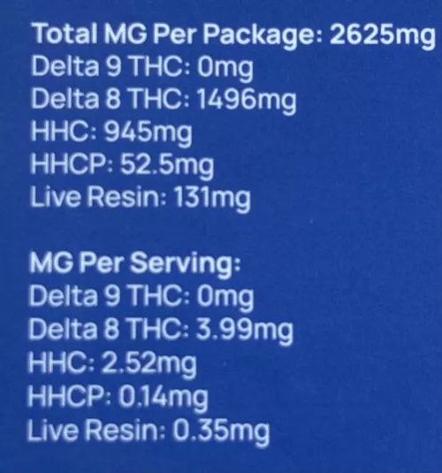 My vape is 2% HHCP and then a bunch of other noids. Is this going to keep me high for a long time? 