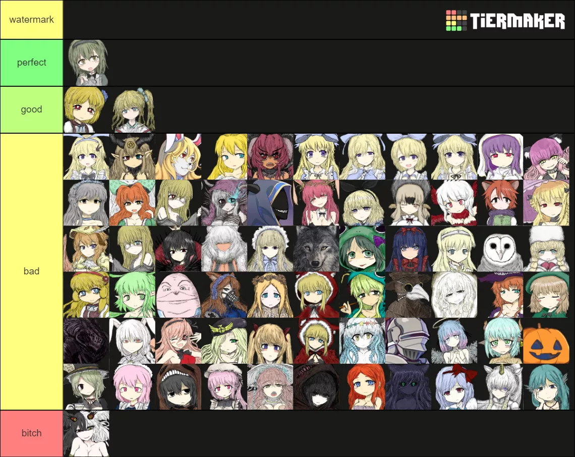 This is THE tier list. Everyone else’s tier lists are wrong, and that’s a fact