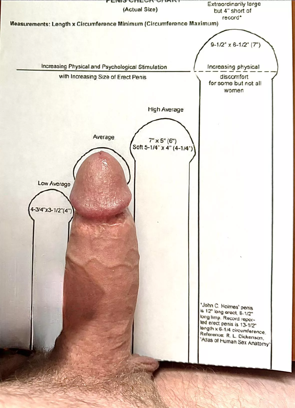 Thought I’d compare.. 🤷‍♂️ 