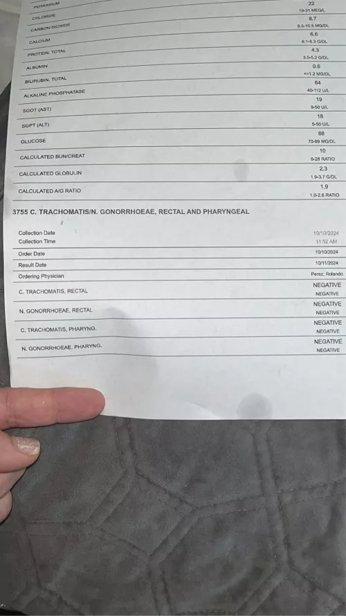 And last but not least my gonnorhea results. Oral and rectal 🎤 